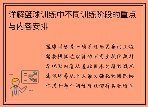 详解篮球训练中不同训练阶段的重点与内容安排